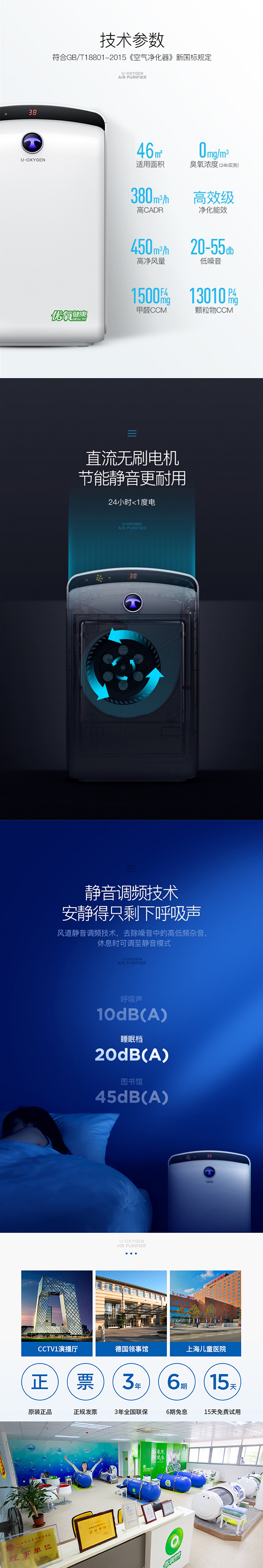 家用負離子機2.jpg