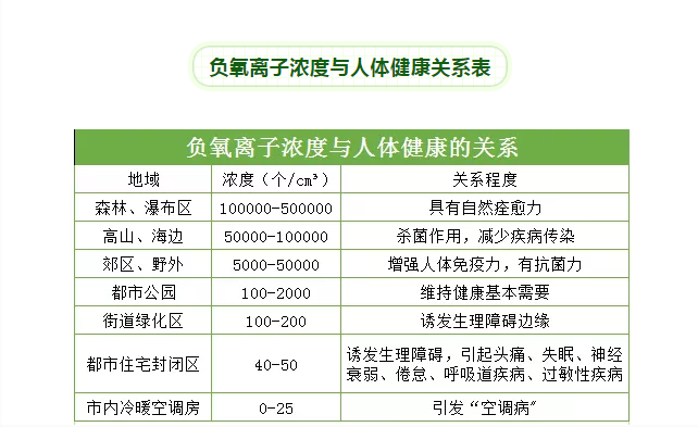 長(cháng)壽之鄉的秘密